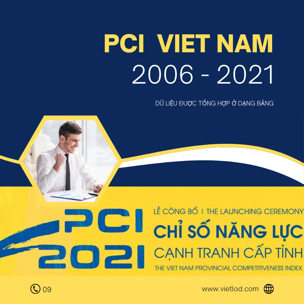 Dữ liệu PCI dạng bảng 2006 - 2021