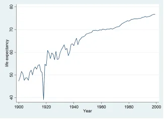 Đồ thị Line graph Đồ thị Line graph