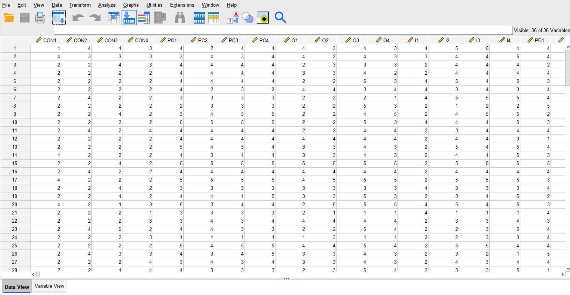 Giao diện chính của Data Editor - nơi quản lý và nhập liệu dữ liệu Cửa sổ Data Editor trong SPSS hiển thị Data View và Variable View