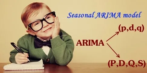 Ước lượng mô hình ARIMA thời vụ trên Stata