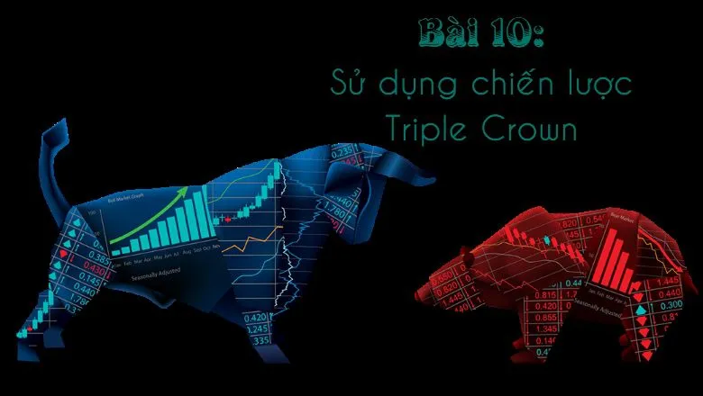 Giới thiệu và hướng dẫn thực hành chiến lược Triple Crown