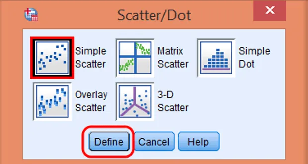 Đồ thị phân tán - Scatter plot Đồ thị phân tán - Scatter plot