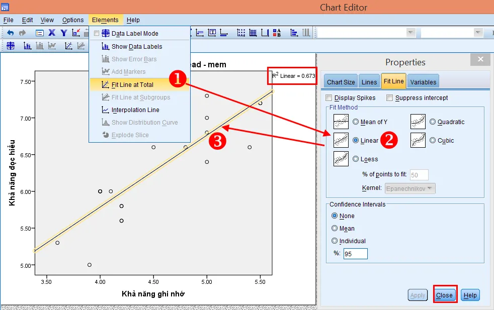 Đồ thị phân tán - Scatter plot Đồ thị phân tán - Scatter plot