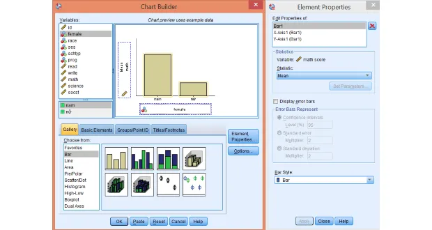 Giao diện Chart Builder sau khi đã thiết lập biến math cho trục Y và female cho trục X Thiết lập biến cho trục X và Y trong Chart Builder
