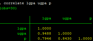 Hồi quy khoảng - stata Hồi quy khoảng - stata