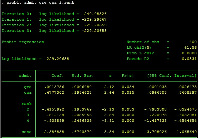 Hồi quy probit - stata Hồi quy probit - stata