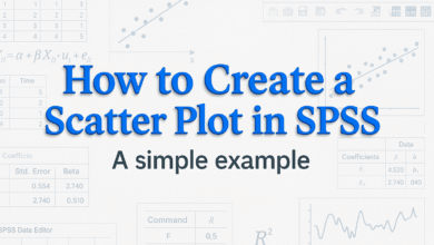 Đồ thị phân tán trên SPSS