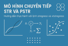 Hướng dẫn ước lượng mô hình chuyển tiếp nhẵn PTR và PSTR trên Stata