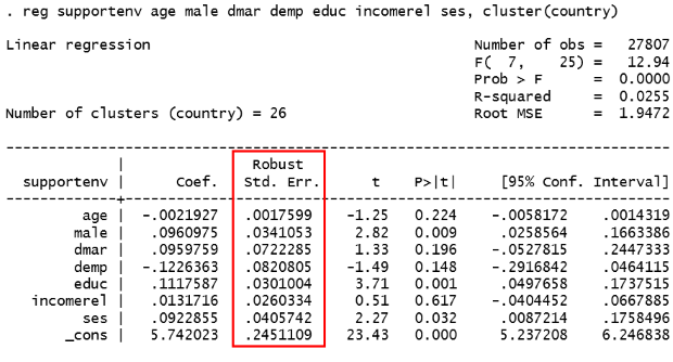 Để khắc phục corrected error trong multilevel data, chúng ta cần kiểm soát được các nguồn gốc gây ra corrected error, và đưa chúng vào mô hình ước lượng.