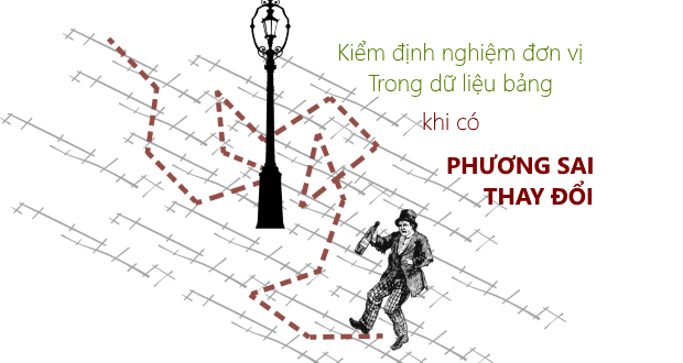 Kiểm định nghiệm đơn vị bảng (PURT) khi có phương sai thay đổi - câu lệnh xtpurt trên Stata