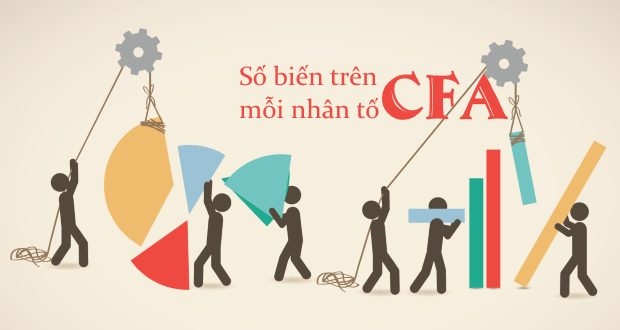 Số biến trên mỗi nhân tố