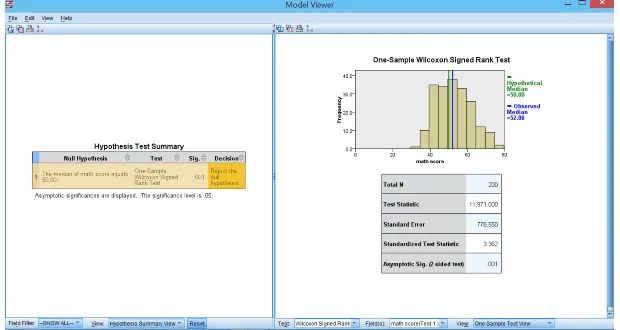 Model Viewer minh họa sự khác biệt trung vị so với giá trị chuẩn Cửa sổ Model Viewer hiển thị histogram và thống kê Wilcoxon