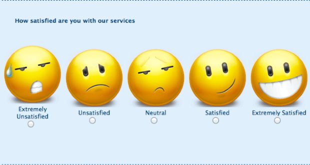 Thang đo Likert scale