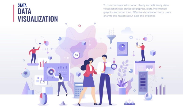 Trực quan hóa dữ liệu với Stata