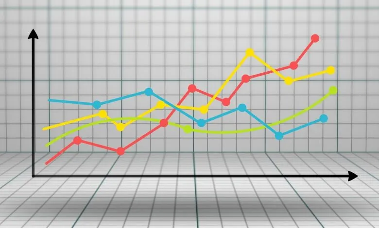 Phân tích tác động dài hạn giữa các chuỗi có mối quan hệ đồng tích hợp qua mô hình PMG/MG bằng câu lệnh xtpmg trên Stata