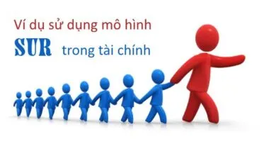 Ví dụ sử dụng ước lượng SUR trong nghiên cứu tài chính