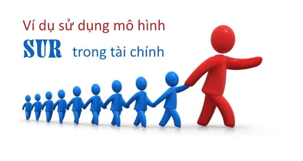 Ví dụ sử dụng ước lượng SUR trong nghiên cứu tài chính